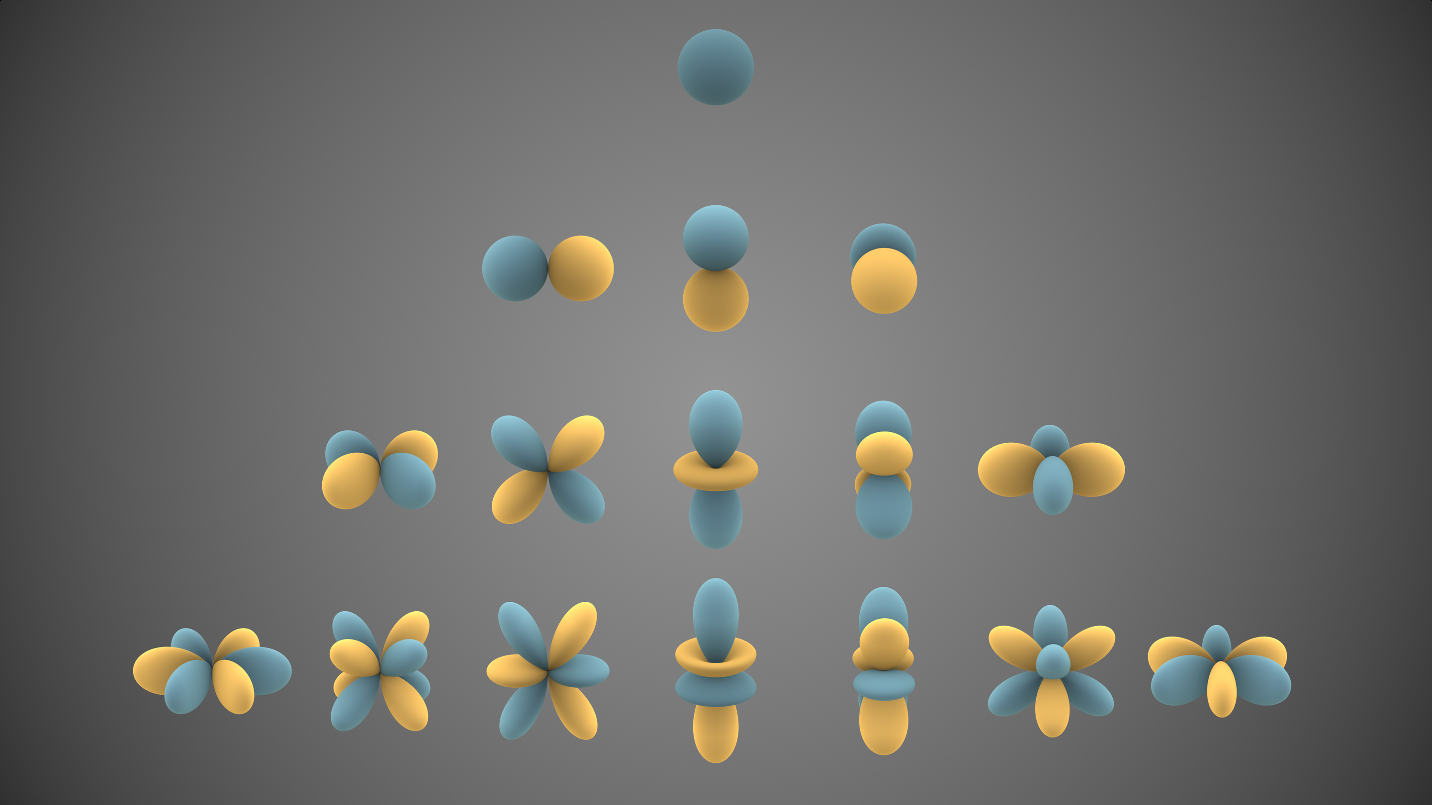 Spherical Harmonics visualization