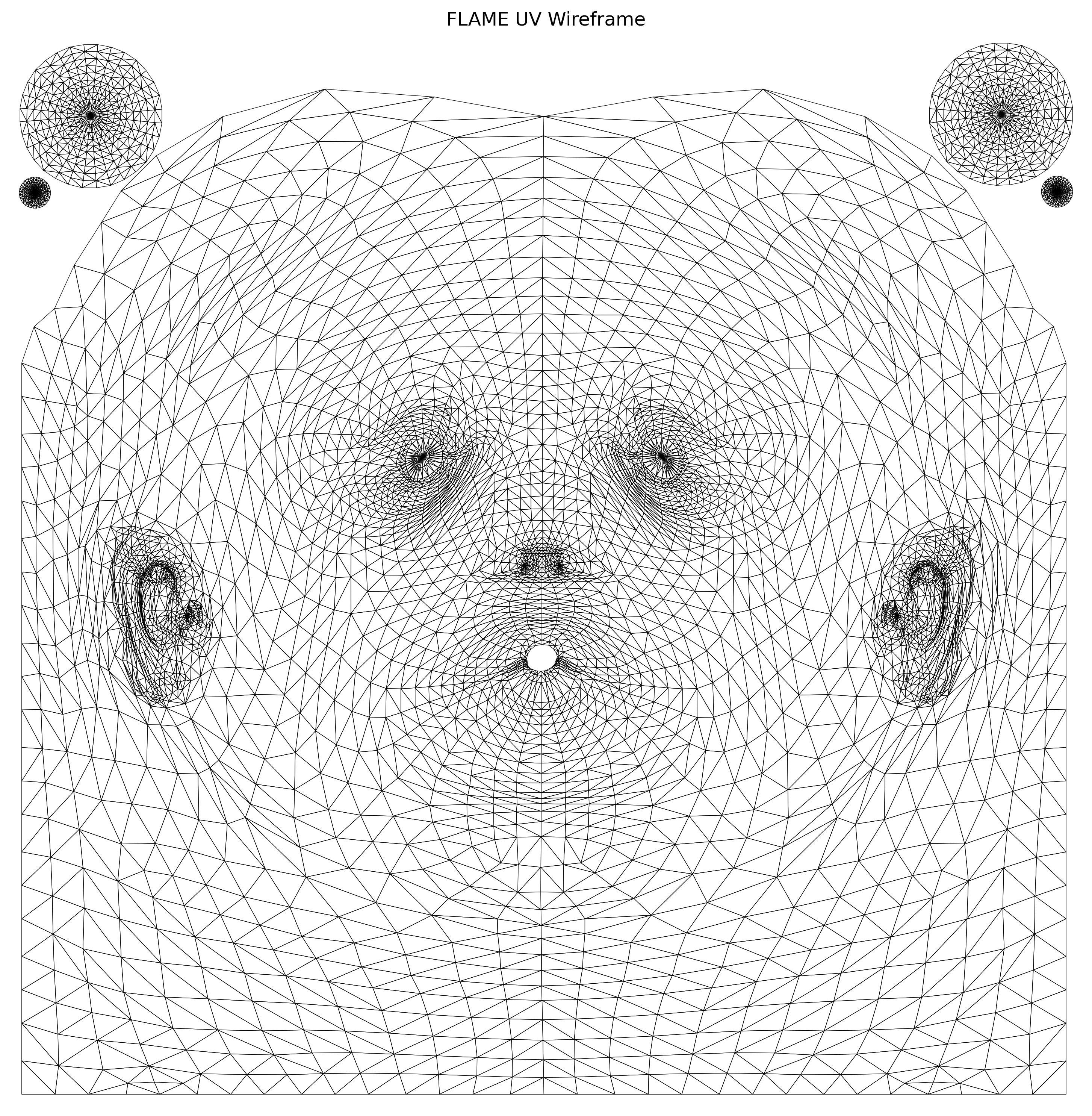 Nearest Neighbor Distance Comparison